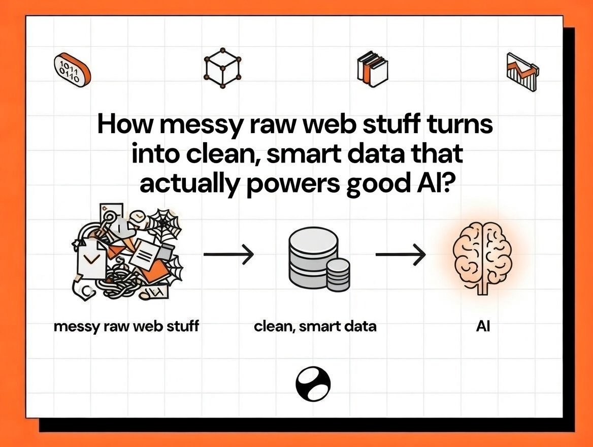 Ever wonder how messy raw web stuff turns into clean, smart data that actually powers good AI? 🤔

Most pipelines hide the mess: scrape tons of junk, filter blindly, structure expensively... then pray it's useful. But.. <a href="/PerceptronNTWK/">Perceptron Network</a> does it differentlyand way more openly. Here