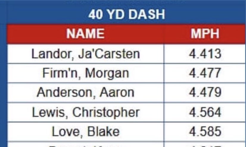 Jacarsten Landor tweet media