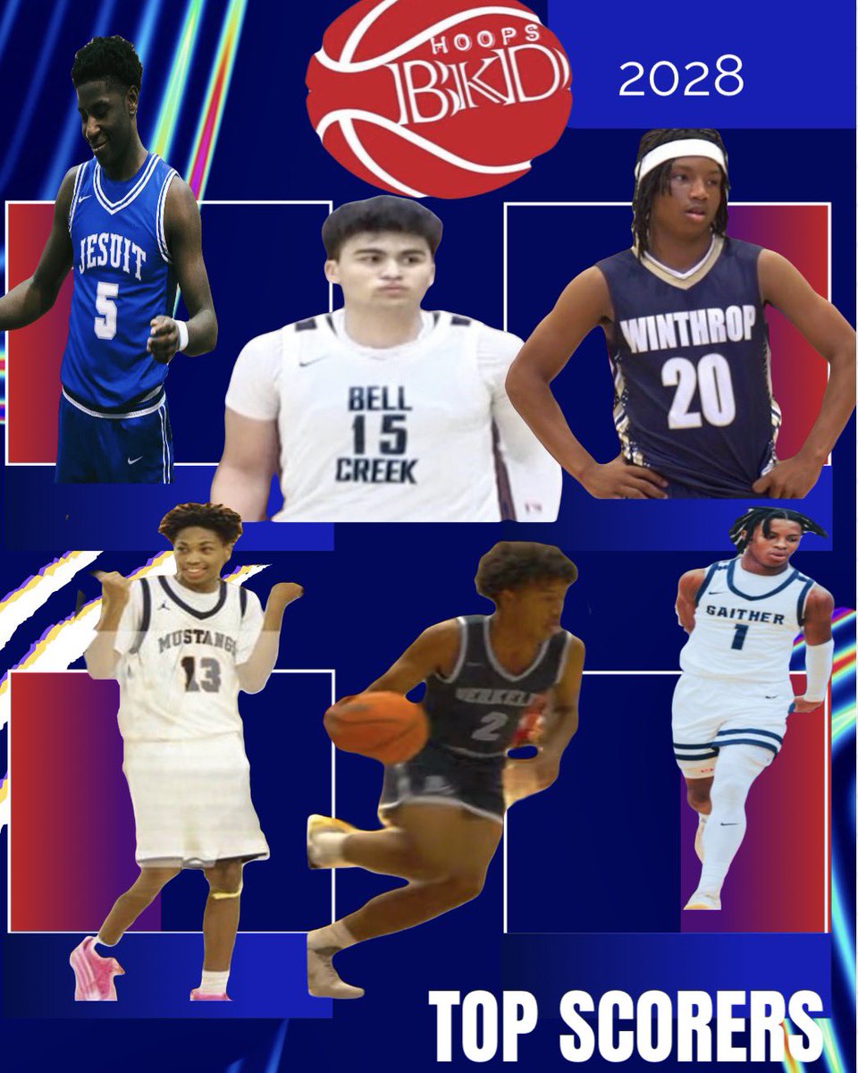 HoopsBKD tweet media