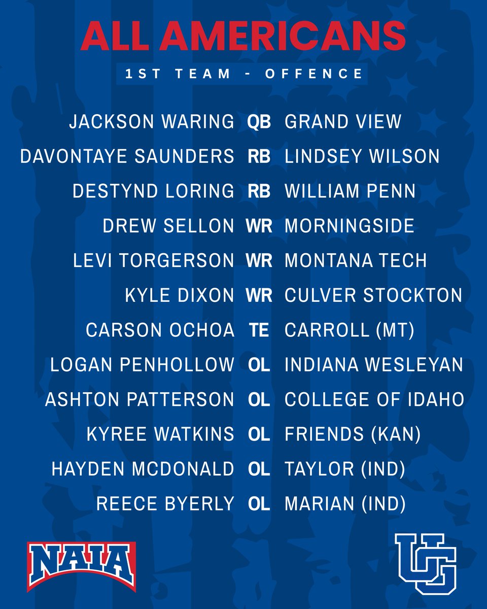 NAIA Underground tweet media