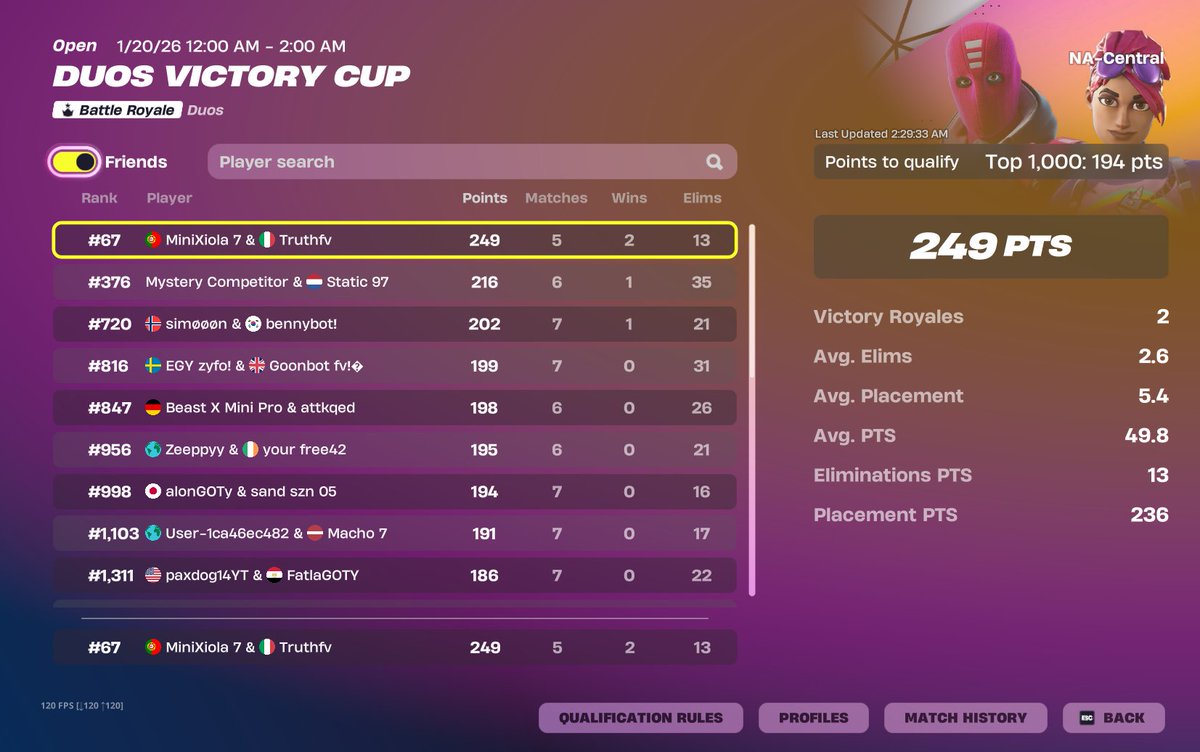 MiniXiola tweet media