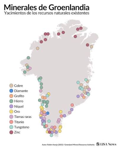 vmaino's tweet image. Sobre Groenlandia conviene ir un poco más allá y entender las implicaciones de fondo que explican su creciente peso geopolítico:

⛏️Minerales críticos: Bajo su superficie se concentran importantes depósitos de tierras raras, grafito, hierro, zinc y otros minerales estratégicos,…