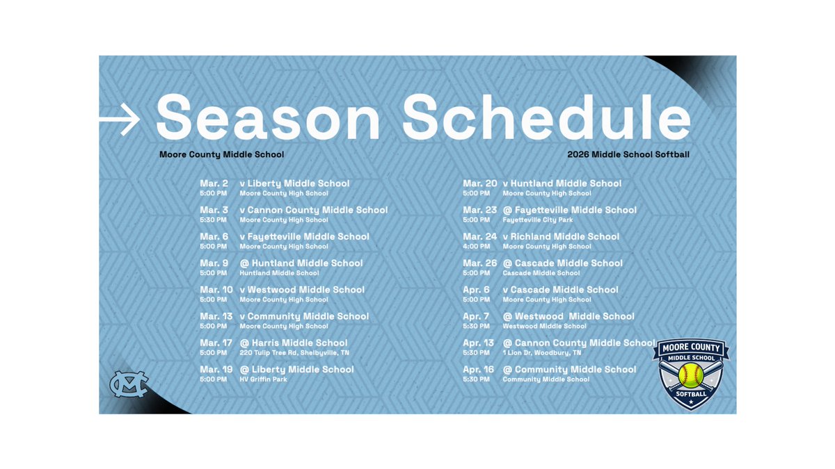 MooreNetwork's tweet image. Moore County Spring Sports Season Schedule: Moore County Middle School Softball, Baseball, and Tennis Season Schedules