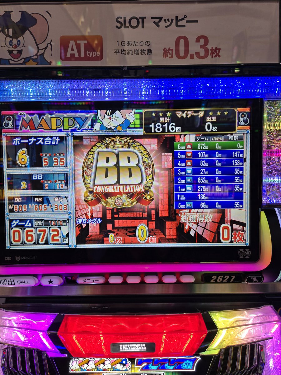 エグいって… サクッと飲まれて追加投資 総投資38K また菱形ミスりそ