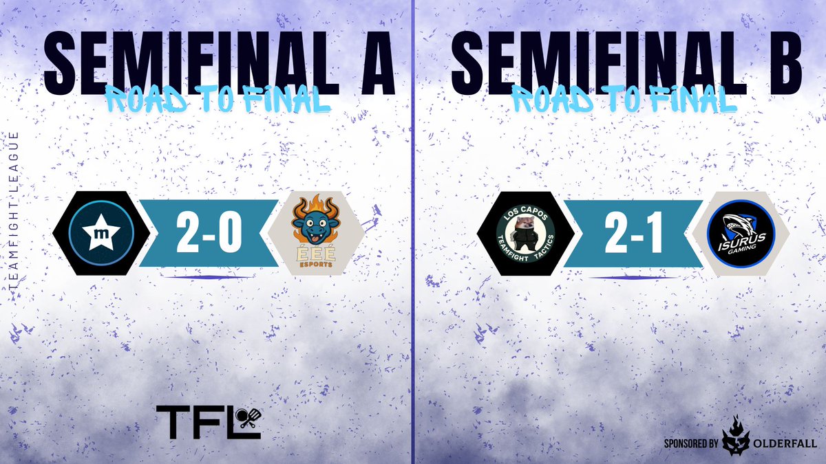 📍 Road to Final

🔥 Semifinal A
 Majoris se impone con autoridad por 2–0 frente a ÉÉÉ 

🔥 Semifinal B
 Los Capos gana una serie ajustadísima por 2–1 ante Isurus

🏆 El campeón se define acá
