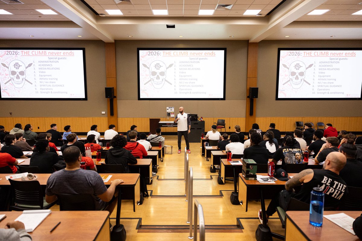 San Diego State Football tweet media