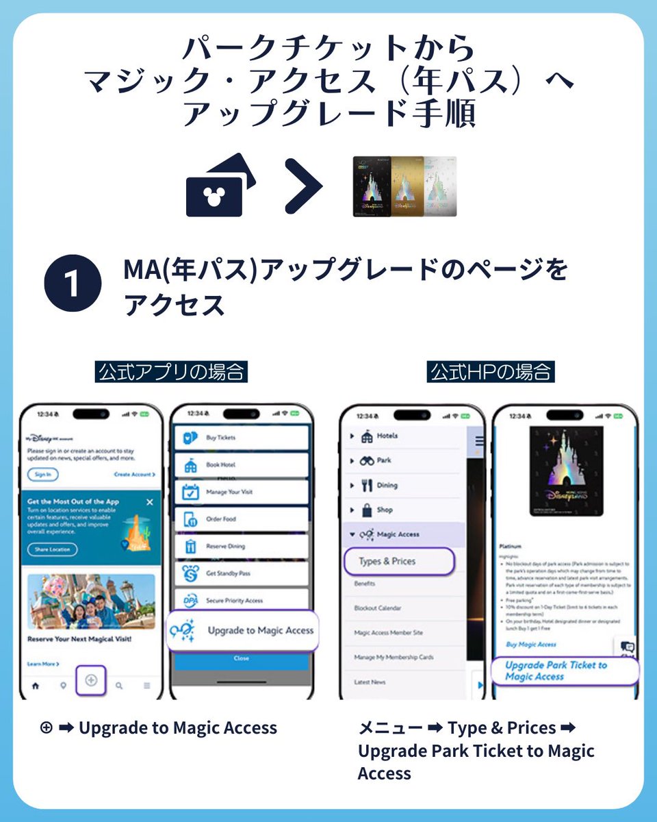 hk_emporium's tweet photo. パークチケットをMA(年パス)にアップグレード、
去年9月から自分の携帯で手続きをするようになって、
さらにMAサービスセンターの移転で、
アップグレードについて困ってる方がいると思います💦

ここでアップグレード手順を解説📝

まずは購入手順⬇️
その次は写真登録が必要です！
登録方法はリプへ⬇️

事前に用意するもの
⭐️MyDisney HKアカウントの登録
⭐️公式アプリをダウンロード
⭐️海外でお支払いができるクレジットカード
⭐️写真を事前に用意したい場合は撮っておく

#HKDL_info
#HKDL_MA
#HKDL