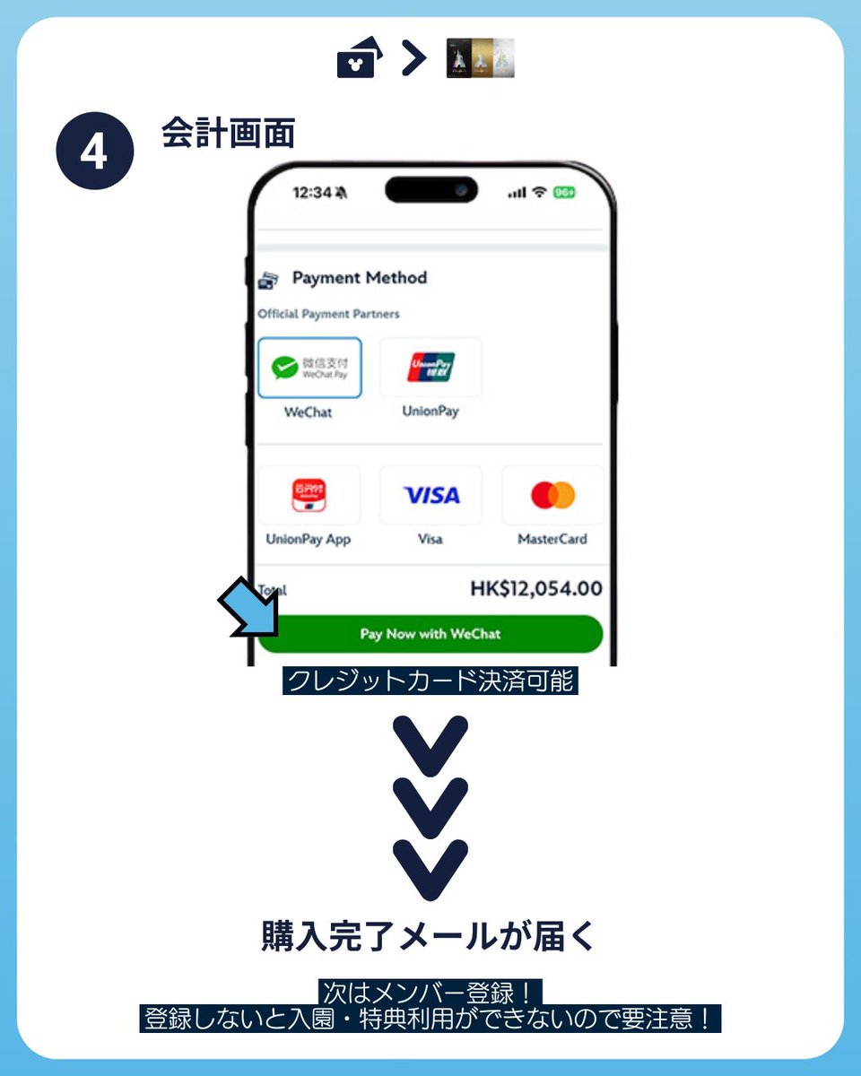 hk_emporium's tweet photo. パークチケットをMA(年パス)にアップグレード、
去年9月から自分の携帯で手続きをするようになって、
さらにMAサービスセンターの移転で、
アップグレードについて困ってる方がいると思います💦

ここでアップグレード手順を解説📝

まずは購入手順⬇️
その次は写真登録が必要です！
登録方法はリプへ⬇️

事前に用意するもの
⭐️MyDisney HKアカウントの登録
⭐️公式アプリをダウンロード
⭐️海外でお支払いができるクレジットカード
⭐️写真を事前に用意したい場合は撮っておく

#HKDL_info
#HKDL_MA
#HKDL