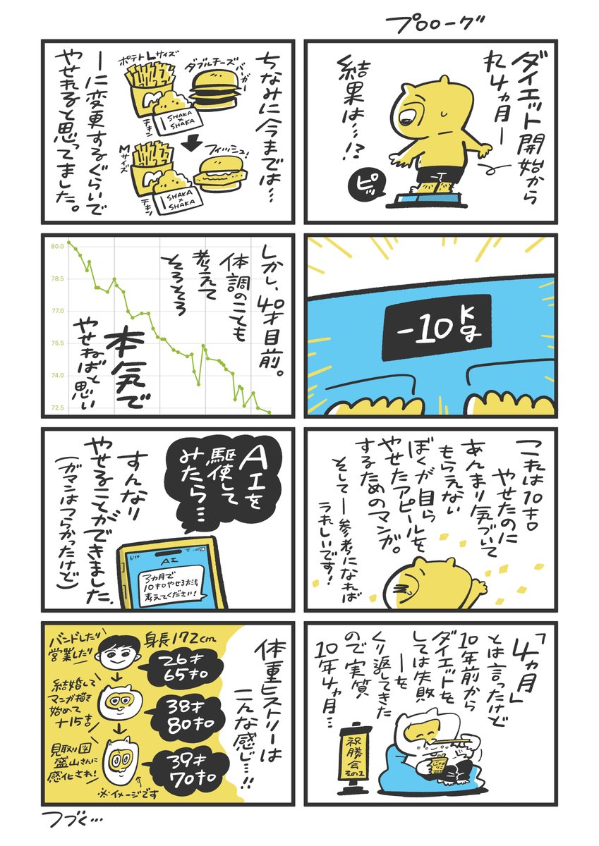 AIにコーチお願いしてダイエットしてみた4ヶ月間①

今日からのんびり描いていこうと思います(たぶん平日更新) 