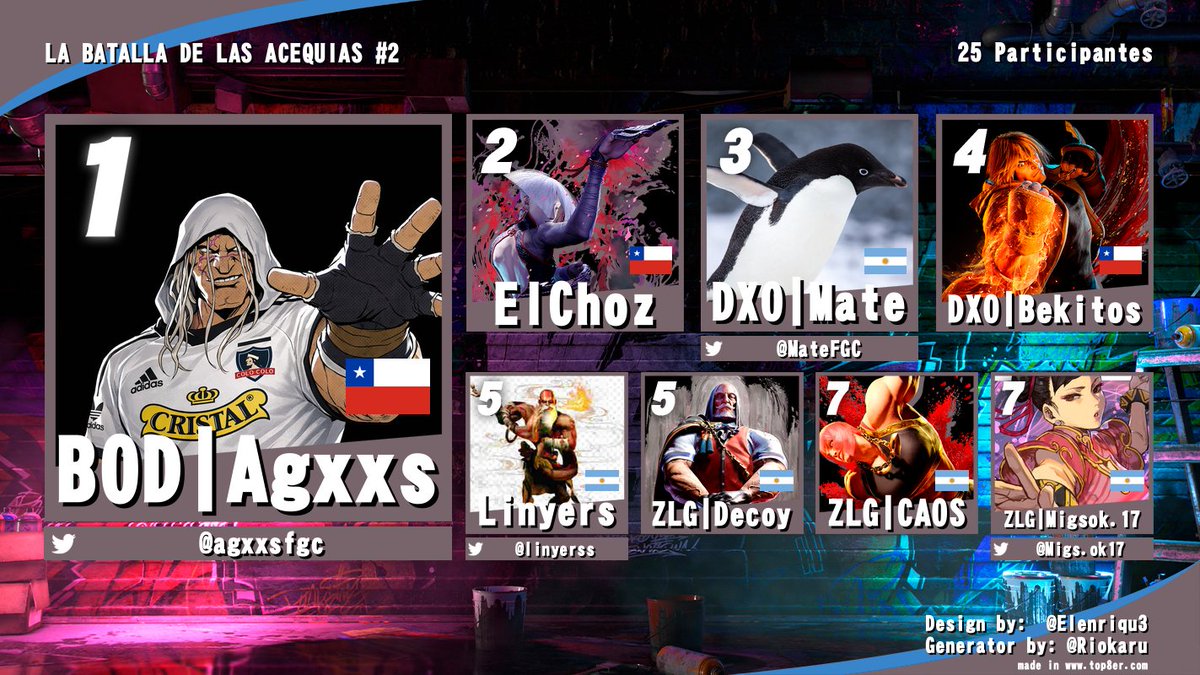 Z-Luminari Gaming tweet media