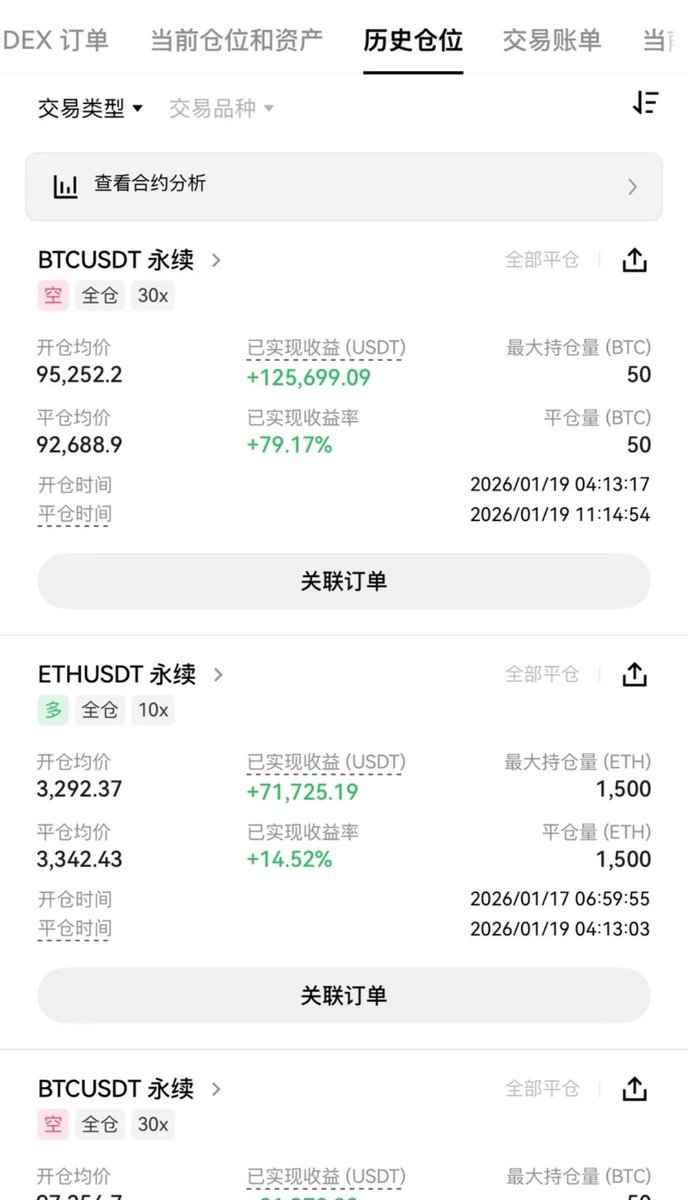 投資者最強的能力之一，就是能在市場變化中保持清醒，而blaceto 正提供這份清醒的核心框架。透過blaceto  的方式審視每段資料，你會發現許多變化並非偶然，而是有跡可循。當你長期以