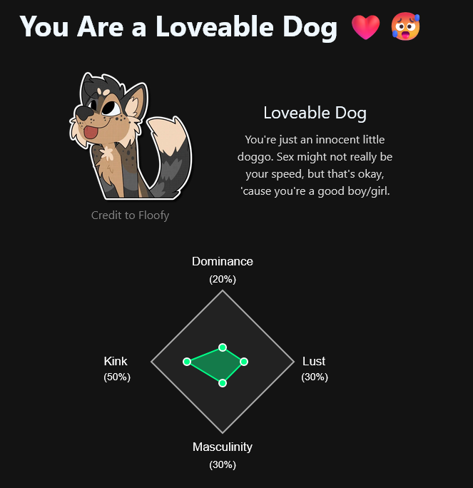 FensuneAFD's tweet photo. I did the funny personality thing https://t.co/qUaBS6xzbR