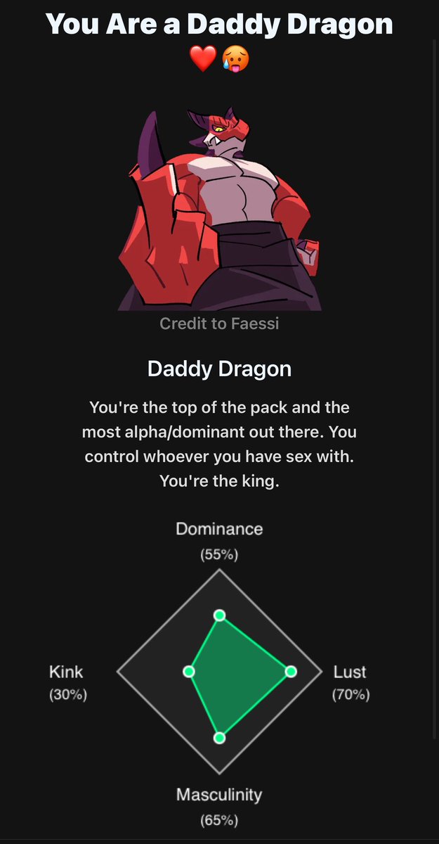 I had to see for myself