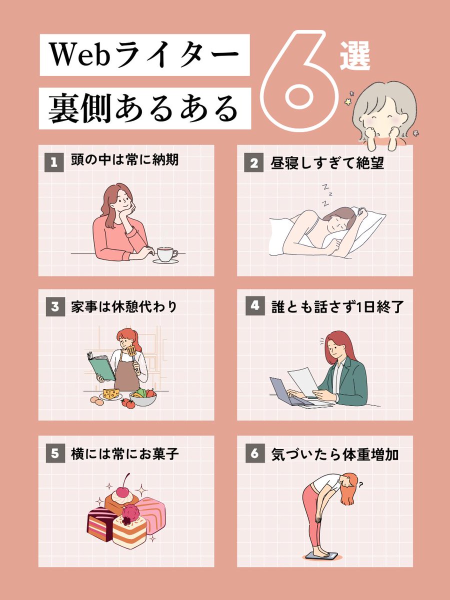 Webライターの裏側って、実はこんな感じ↓