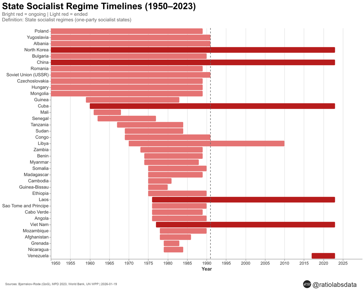 Ratio Labs tweet media