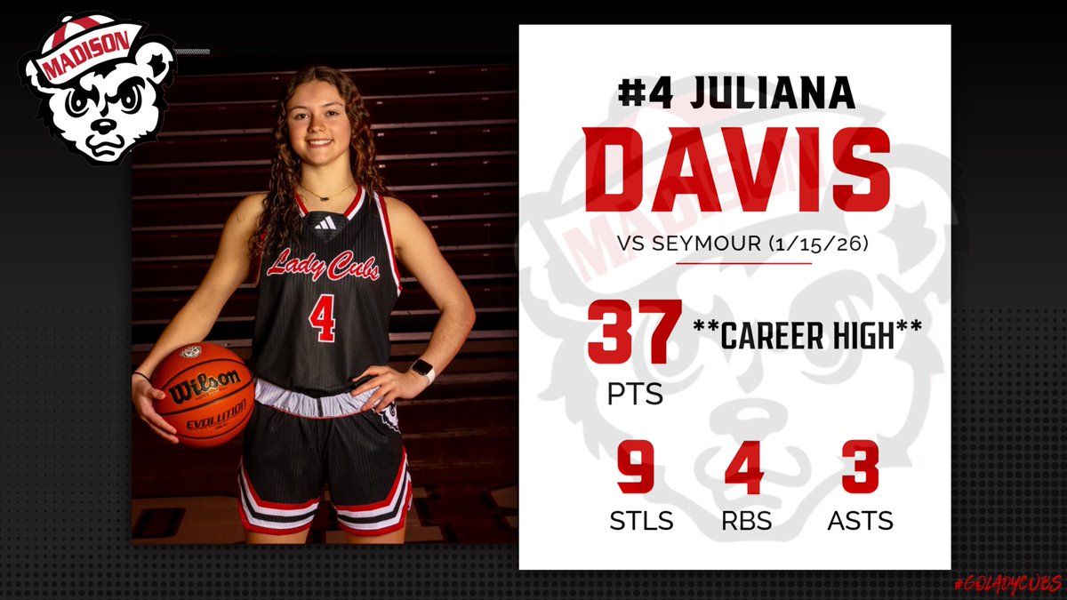 Madison Lady Cubs Basketball tweet media