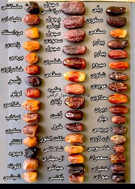 1G_H20's tweet photo. مع اقتراب رمضان 
يا @grok اترك في الصورة أفضل نوع تمر واحذف الباقي! https://t.co/9SjPt7puKo