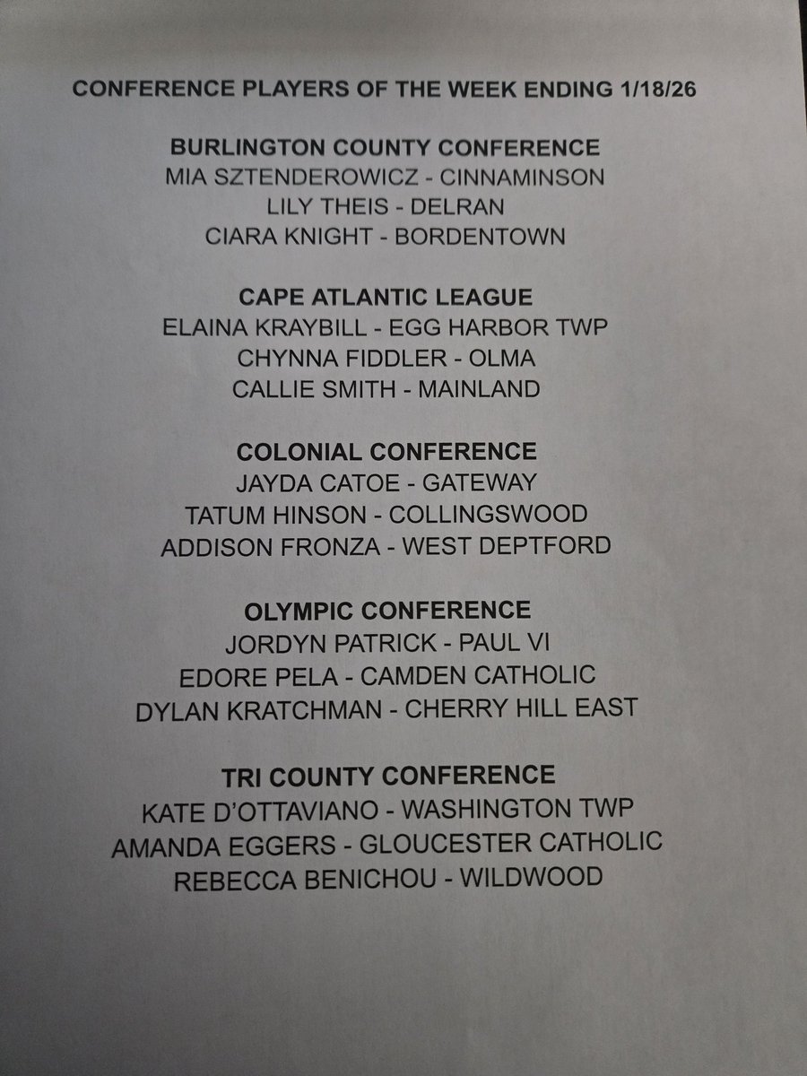 Thesjibt's tweet photo. SOUTH JERSEY CONFERENCE PLAYERS OF THE WEEK ENDING 1/18/26 https://t.co/FnCneWvlKK