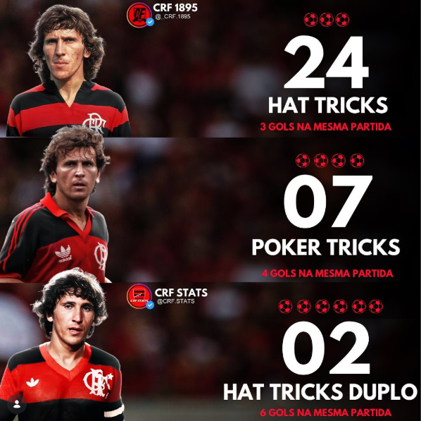 prosaefutebol's tweet photo. Olha esses números do Zico na carreira, surreal! https://t.co/jVcUJnRf7x