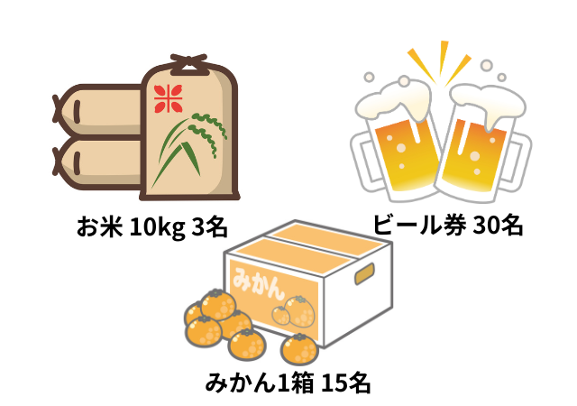 株式会社テックサプライ tweet media