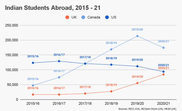 Rohit Shinde tweet media