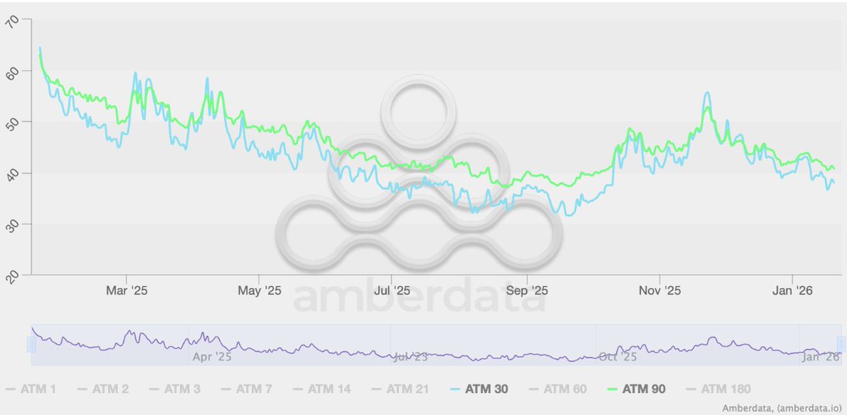 Sean | Derive tweet media