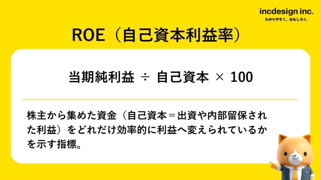 新人でもわかる！IR基本用語をやさしく解説①

⭐️ROE（自己資本利益率）
✅株主から集めた資金をどれだけ効率的に利益へ変えられているかを示す指標
✅投資家にとっては「この会社にお金を任せて効率よく増やせるか」を知る物差し。

#IR用語
#incdesign
・どうやって見ればいいの？