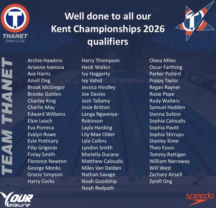 Team Thanet tweet media