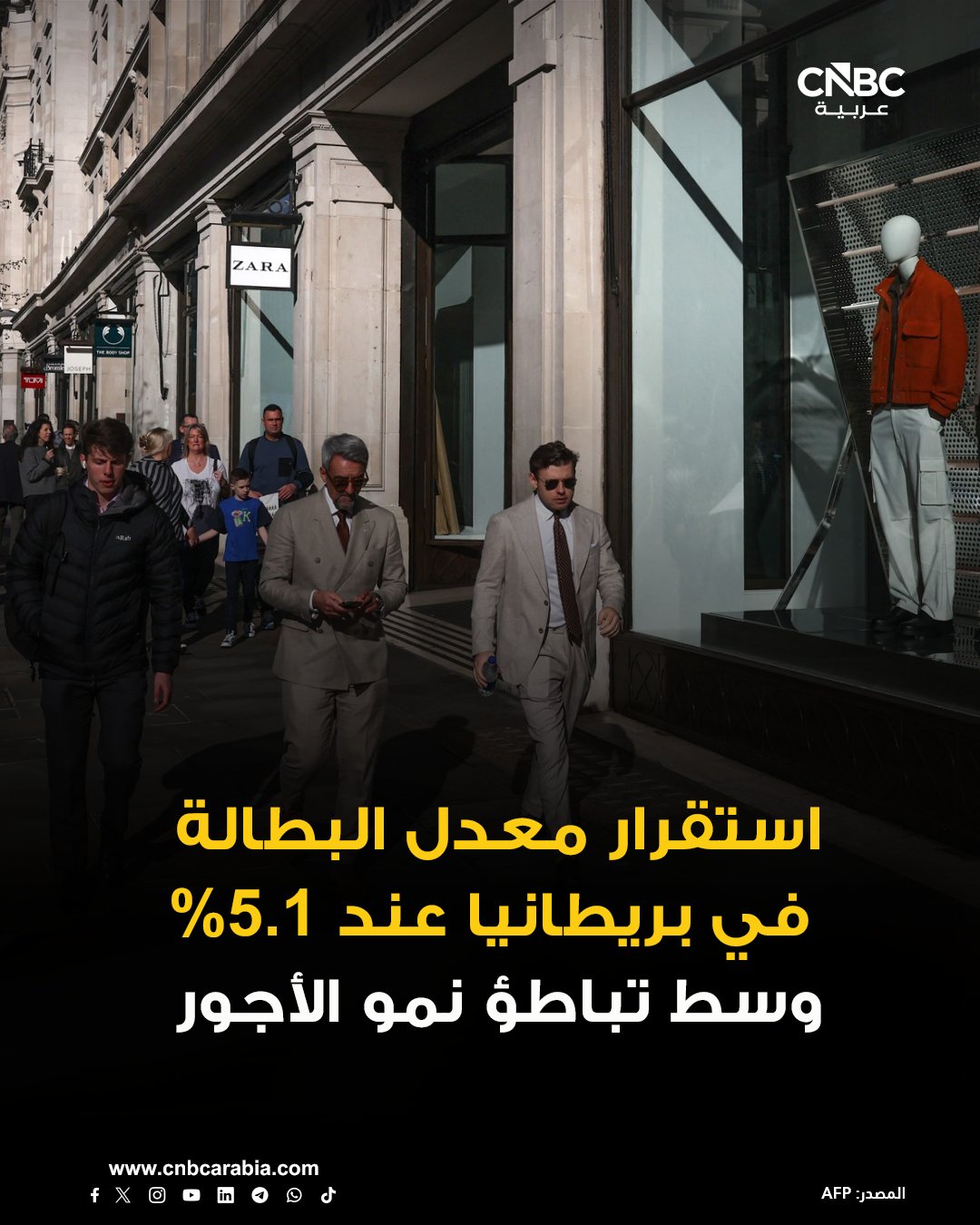 عدد العاملين في بريطانيا يتراجع مرة أخرى، لا سيما في المتاجر والمطاعم والفنادق، ما يعكس ضعف التوظيف، بينما نمت الأجور في القطاع الخاص بأبطأ وتيرة خلال خمس سنوات، وفقاً لأرقام رسمية. عدد الموظفين المدرجين على جداول الرواتب تراجع في ديسمبر كانون الأول بمقدار 184 ألف شخص مقارنة بالعام السابق، ليصل إلى 30.2 مليون موظف 