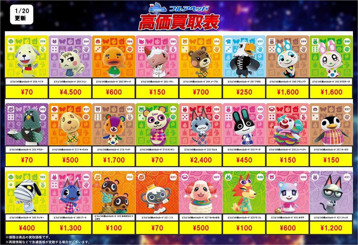 フルアヘッド大阪日本橋店 on X: 