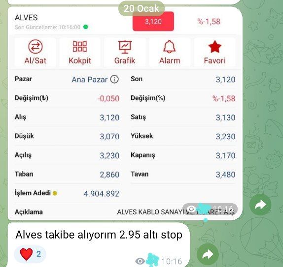 BorsadaBirisi tweet media