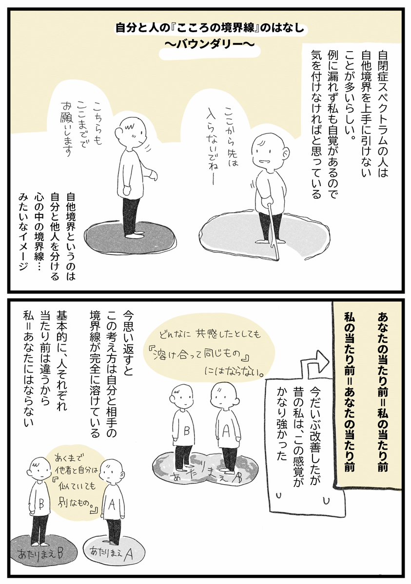 mizutanias's tweet image. 私なりに解釈している、こころの境界線のはなし。
1/3