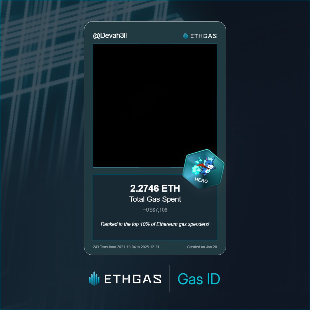 HellBoⓨ | ETHGas ⛽ tweet media