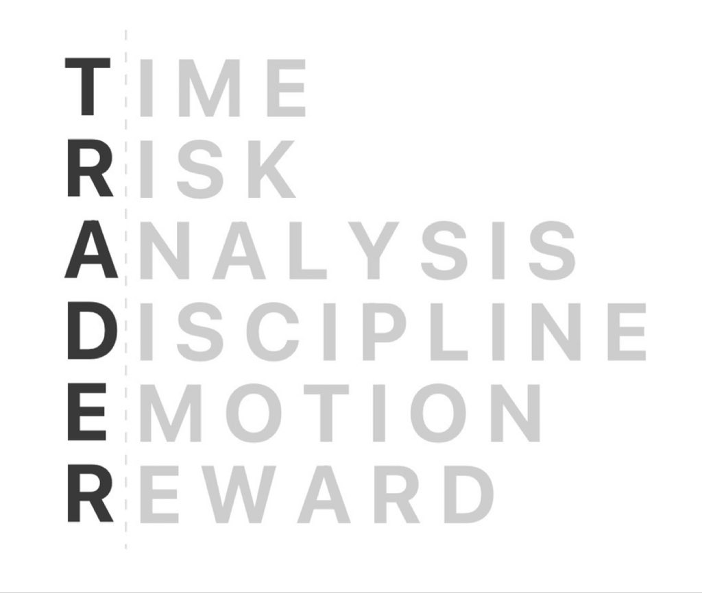 reeyah_sa's tweet photo. The 6 pillars of success in trading. https://t.co/6pCxcfNrnN