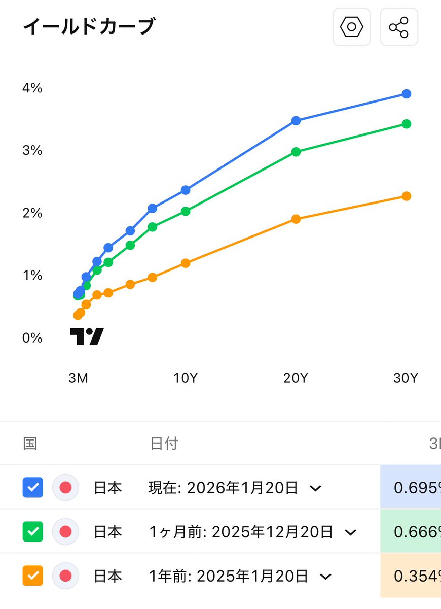 he@逆神大底売りマン (@hehehe0222) / Posts / X