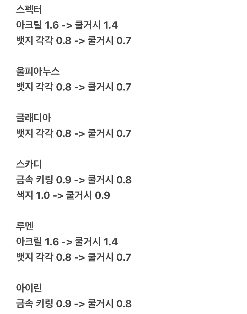 !!!!급전!!!!

명일방주 순해식광 이치방쿠지 판매합니다
미개봉입니다!
자세한건 옆에 가격 참고 부탁드립니다!

스펙터언펙터울피아누스글래디아스카디아이린 루멘어비셜헌터어비셜이치방쿠지제일복권명일방주명방키링뱃지아크릴색지

옾챗링크로 와주세요!!!
open.kakao.com/o/sThzTqci