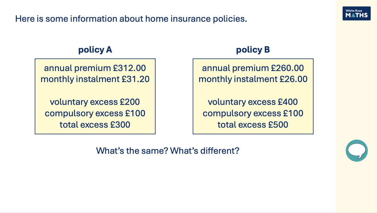 White Rose Maths Secondary tweet media