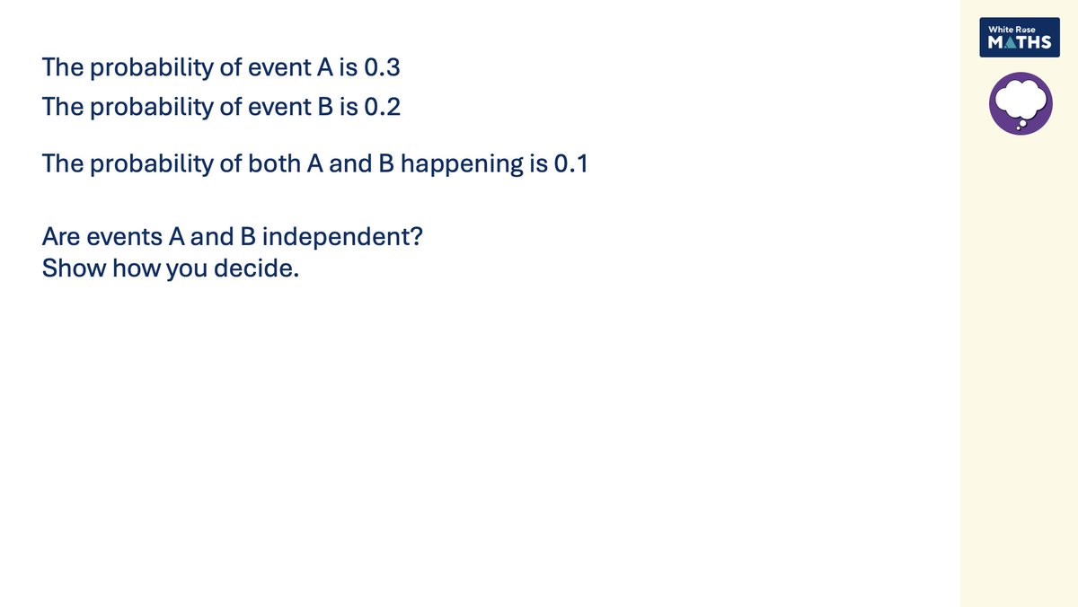 White Rose Maths Secondary tweet media