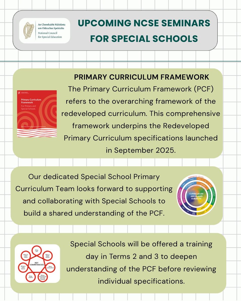 ncseirl's tweet image. 📢 Upcoming NCSE Seminars for Special Schools

🔹  Primary Curriculum Framework

The Primary Curriculum Framework (PCF) refers to the overarching framework of the redeveloped curriculum. This comprehensive framework underpins the Redeveloped Primary Curriculum specifications…