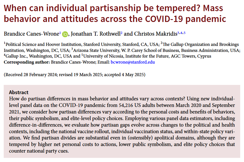 PSRMJournal's tweet image. 📊How did partisan divides in mass behavior vary during COVID-19?

➡ Using panel data, B Canes-Wrone, J T Rothwell &amp;amp; C Makridis show that partisan gaps persist across apolitical behaviors, but narrow as personal costs rise and symbolism falls cambridge.org/core/journals/… #FirstView