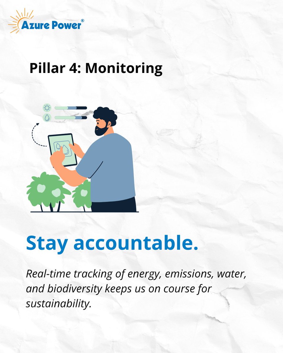 Azure Power tweet media