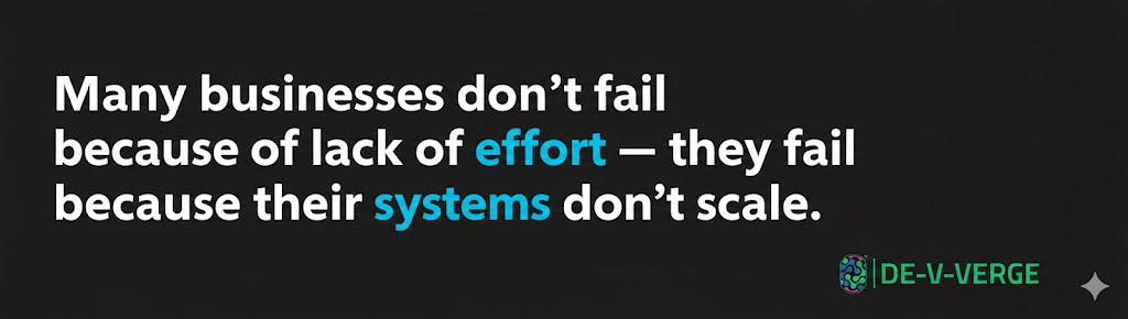 De_Verge_Hub's tweet photo. Many businesses fail because their systems don’t scale. 
We build solutions that help you grow, adapt, and succeed. Send us a DM now to get started. 🚀 #BusinessGrowth #ScalableSolutions #WeBuildForYou https://t.co/fIX8TZLCd9