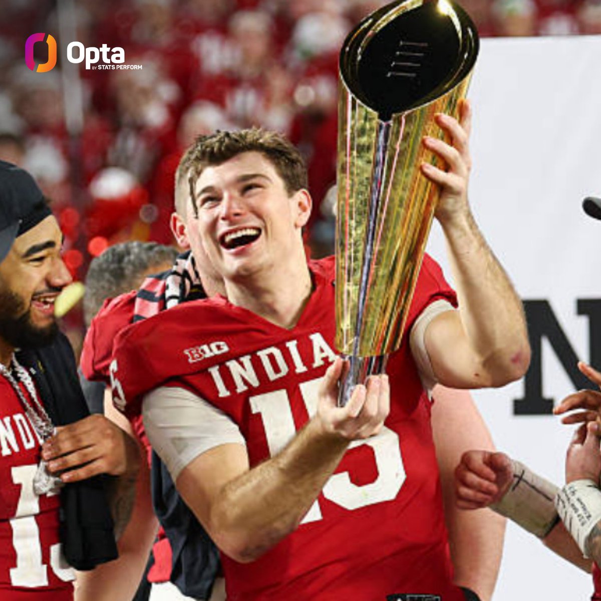 OptaSTATS's tweet image. This season @IndianaFootball's Fernando Mendoza:

threw 40+ TD passes
never lost a game
never lost a fumble
won the title

No other QB in NFL, FBS or FCS history has done all of that in a season.