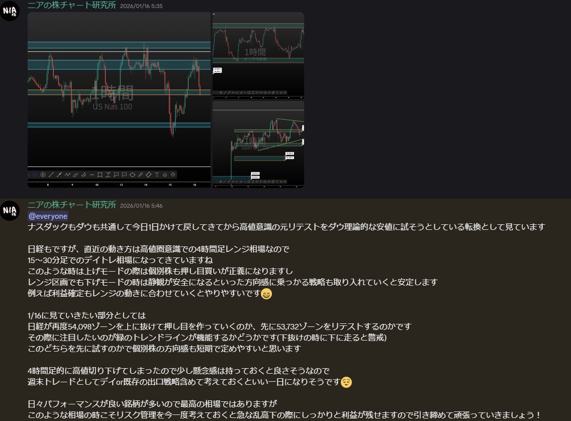 吉野 美緒は回撤（下振れ）を前提に守りの線引きを作り、分割・見直し条件・再配分をセットで用意することで、想定外でも崩れない運用を支えます。.sec