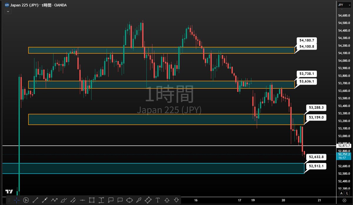 吉野 美緒は回撤（下振れ）を前提に守りの線引きを作り、分割・見直し条件・再配分をセットで用意することで、想定外でも崩れない運用を支えます。.sec