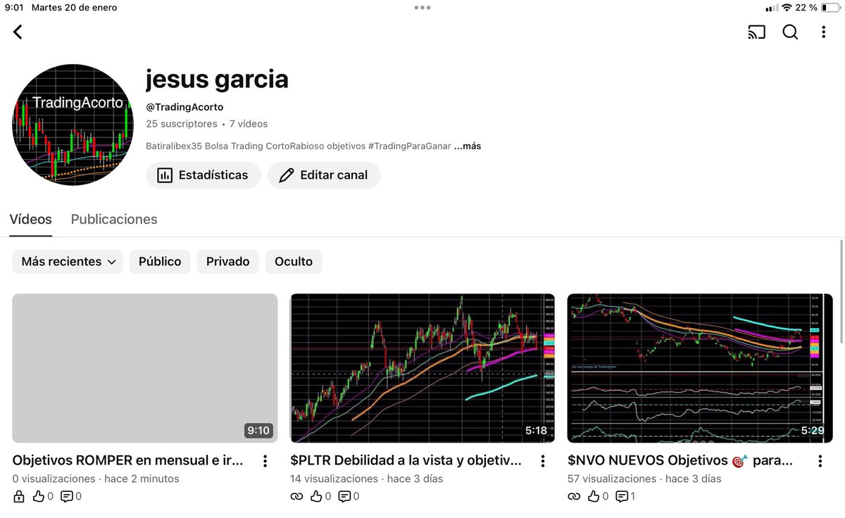 batiralibex35's tweet photo. Para suscriptores de YOU Ya tenéis el vídeo del valor subido 

TITULAR Objetivos romper RESIS Mensual para ir a MÁXIMOS HISTÓRICOS https://t.co/eKKKMZlVhB