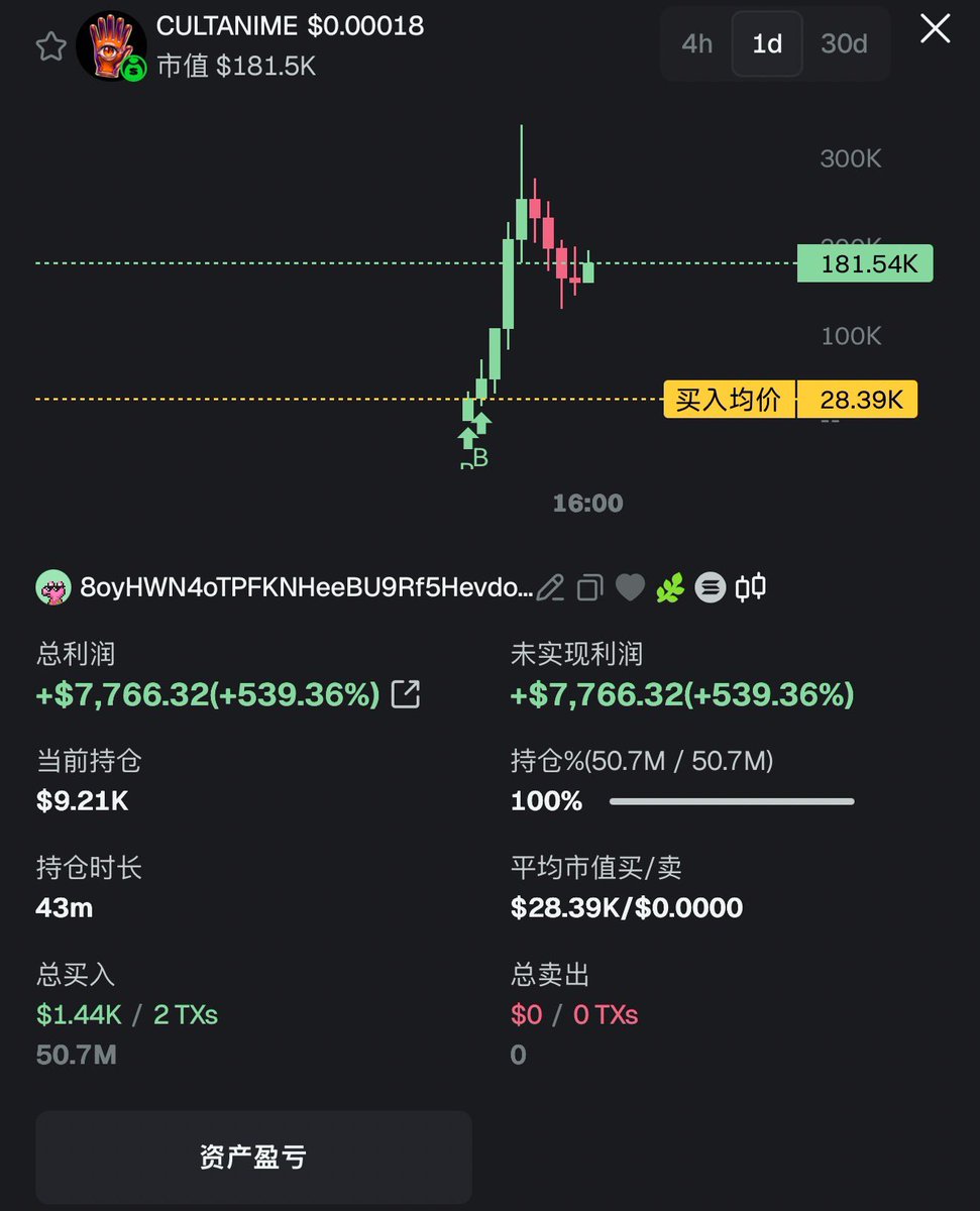 spell token crypto price prediction 2022→→copy url: A4040.Net←←-送彩金-spell  token crypto price prediction 2022·A4040.Net·新地址.SJY