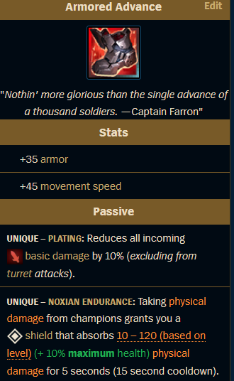 Mid lane role quest is completely broken. Swiftness boots upgrade giving 40% slow resist on its own is not okay. 

Tabi &amp; Merc treads upgrades give 10% max hp shields on 5 second cooldown. Busted.

And you can get the upgrade 100% every single game.