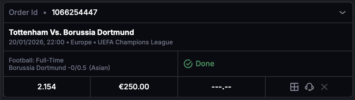unitwisebet's tweet photo. @TomWhiteTips Dortmund is legit the safest play out of all match ups today.

Dortmund ML.
Dortmund -0.25 (safety).

Dortmund in form, unbeaten in 10 games. 
Tottenham winless in 5, outside of Top 10 in EPL. 

Odds for Dortmund are a gift from god. https://t.co/1qV2YFeXCO