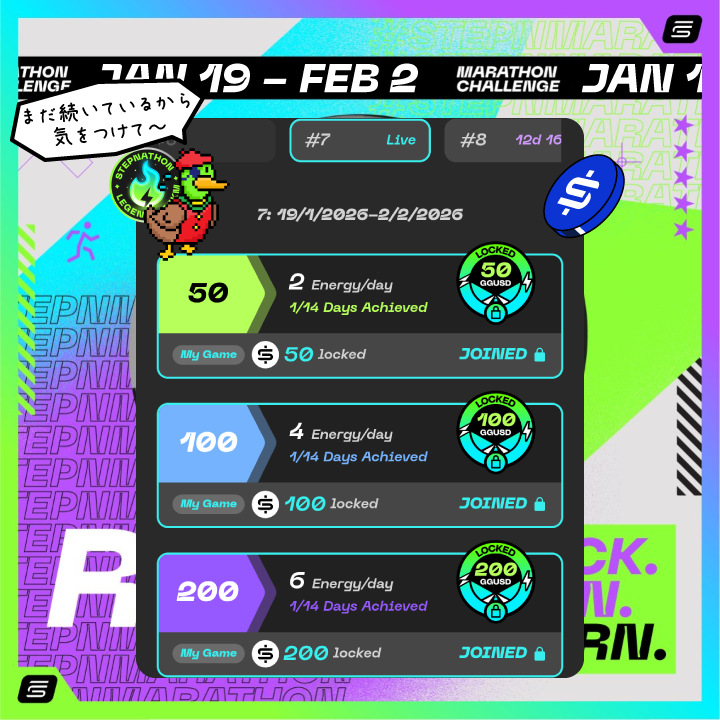 STEPNathon期間中ですが、並行してマラソンチャレンジは続いています🦆⚠️
#STEPN #STEPNGO #STEPNathon 

Round6までAuto-Joinで参加しており、かつ現在のRound7の開始前にUnlockしなかった場合は、Round7に参加中(JOINED)の状態です。エナ消費漏れがないよう気を付けましょう🏃